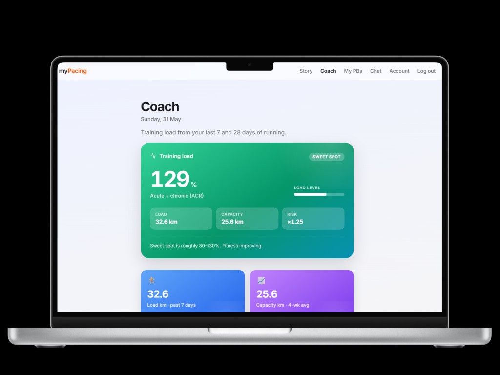 myPacing Coach training load on MacBook